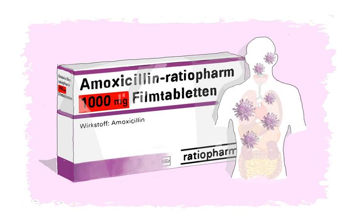 Amoxil bestellen